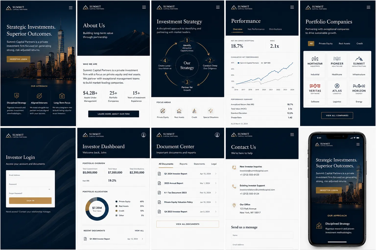 Summit Capital Partners — Investor Portal & Brand System website design